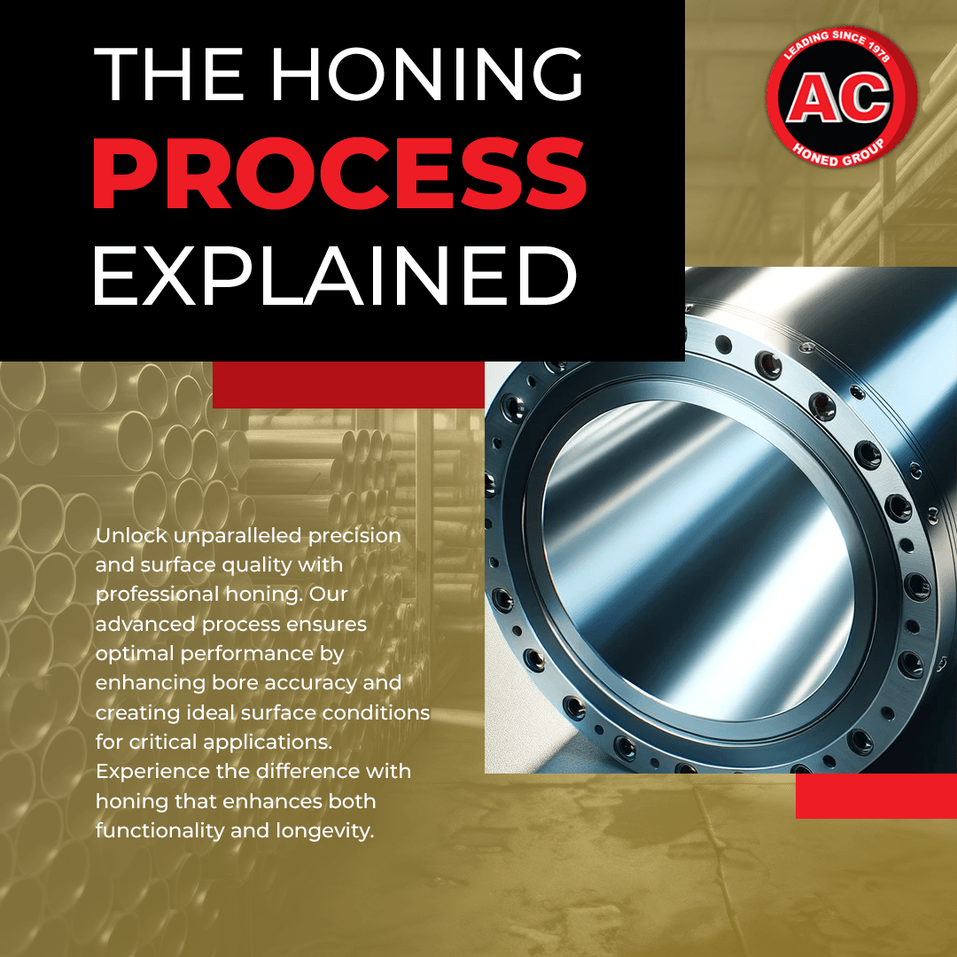 The Honing Process